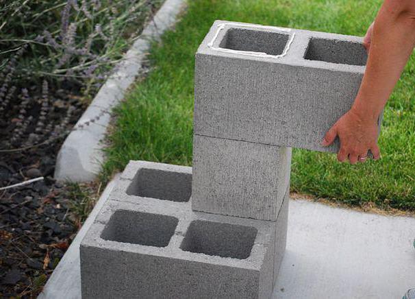 cinder block form