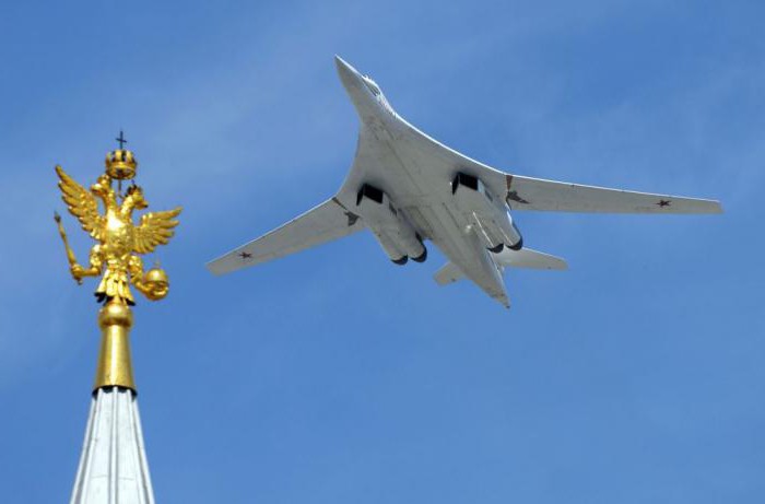 12 augusti. Dag för flygvapnet i Ryssland