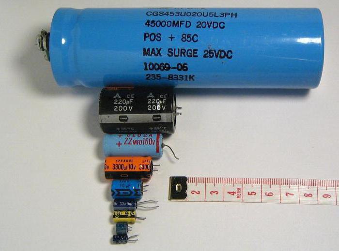 Typer av elektrolytkondensatorer