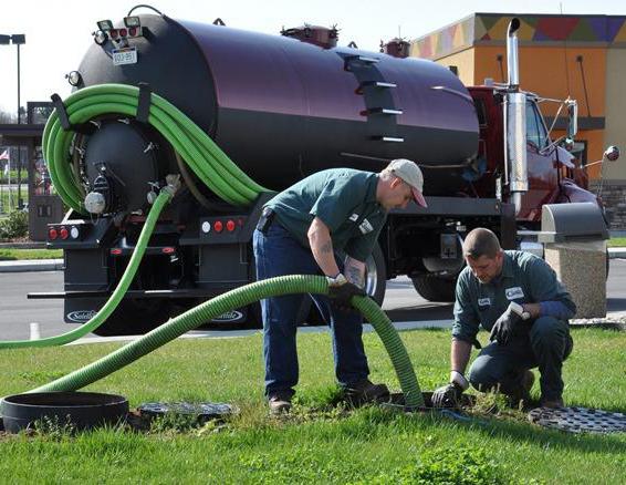 rengöring av fettfångningsprincipen för drift och instruktioner