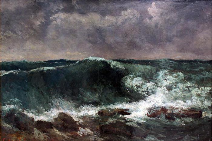 Konstnär Courbet Gustave: Liv och kreativitet