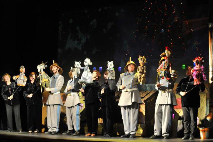 Dockteater (Ryazan): historia, troupe, repertoar, festival