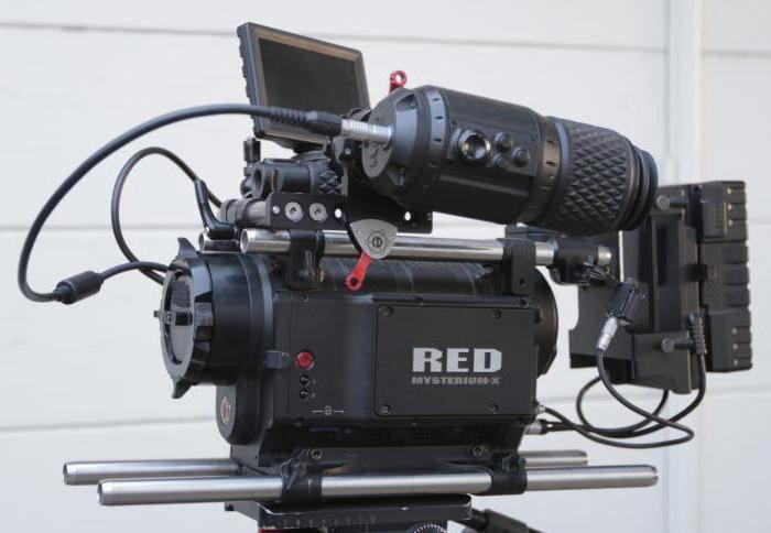 Kameror från Red Digital Cinema Camera Company