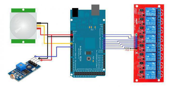 arduino smart hem 