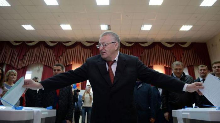 LDPR Zhirinovsky