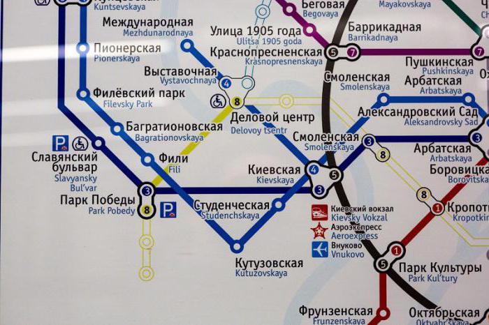 Moskva: tunnelbana 