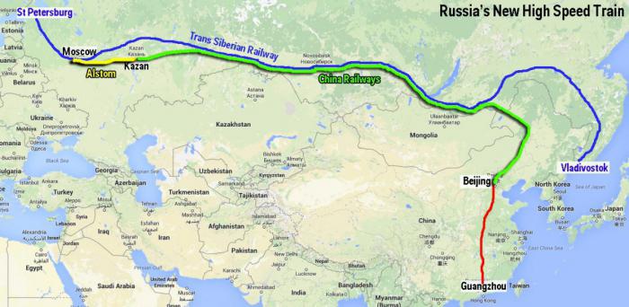 Moskva-Peking höghastighetståg: byggnad, system, projekt och plats på kartan