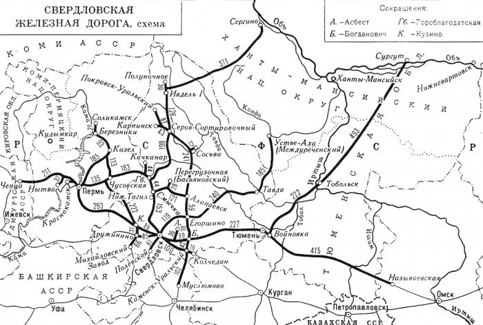 Sverdlovsk Railroad Scheme