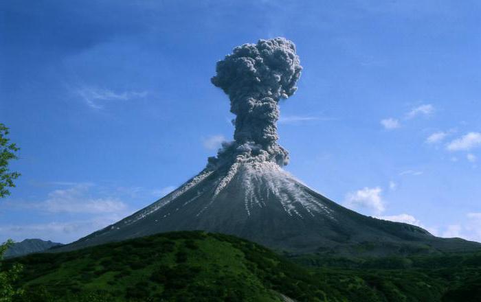 Jordbävning och vulkanutbrott i Ryssland: lista, historia och intressanta fakta