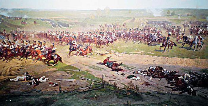 Borodino-striden av 1812 i korthet