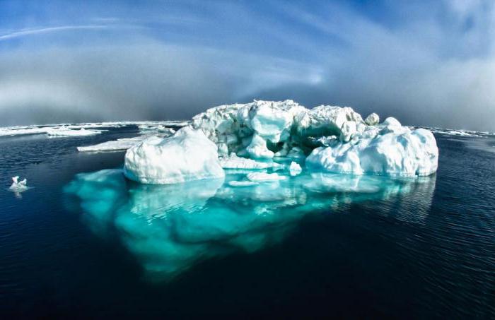 områden av klimatzoner