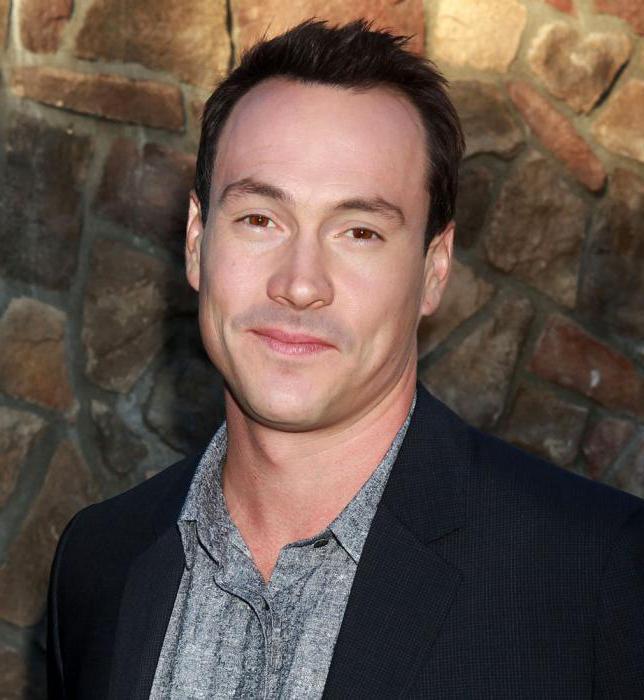 Chris Klein Biografi