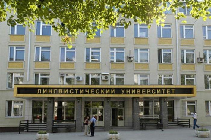 Lingvistiska universitetet i Nizhny Novgorod