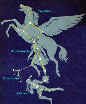 konstellation av Perseus och Andromeda