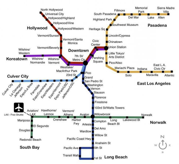 Metro Los Angeles: ett schema, beskrivning, historia och intressanta fakta