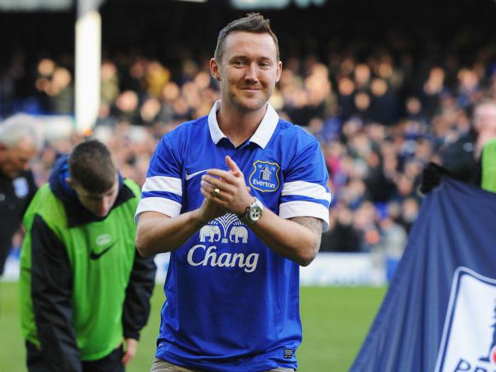 Aiden McGeady - biografi och karriär hos en populär irländsk fotbollsspelare