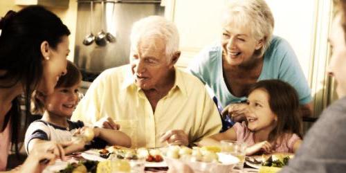 Pension är ... Vad är en social och försäkringspension