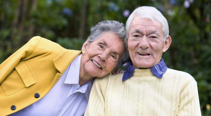 pensionerade över 80 år